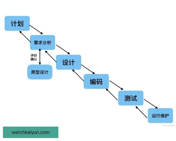 世界杯买球盘口解析技巧及投注策略全面指南