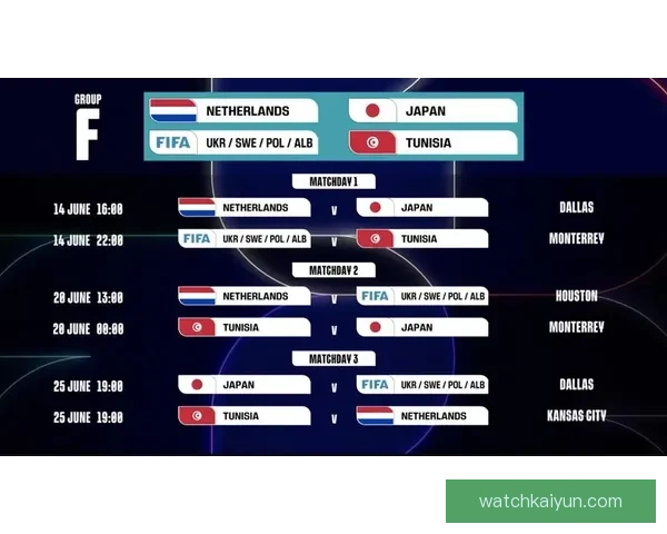 全面解读2026世界杯淘汰赛晋级规则变化与球队出线策略指南 全面解读2026世界杯淘汰赛晋级规则变化与球队出线策略指南