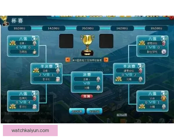 最全足球赛事竞猜平台推荐与投注技巧解析指南 最全足球赛事竞猜平台推荐与投注技巧解析指南