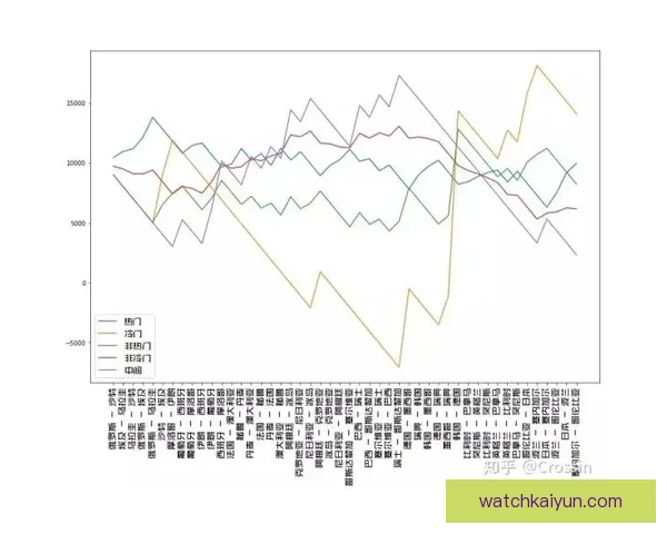 世界杯精彩对决胜负预测与赛事竞猜策略全面解析 世界杯精彩对决胜负预测与赛事竞猜策略全面解析