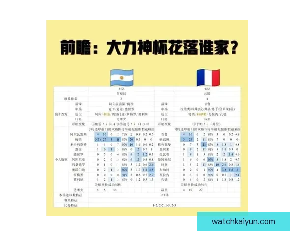 世界杯精彩对决胜负预测平台尽享实时资讯与专业分析