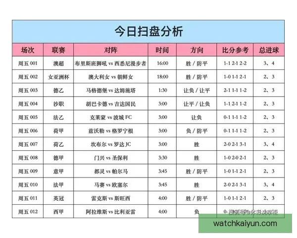 最全足球竞猜入口推荐，轻松掌握赛事实时赔率与投注技巧