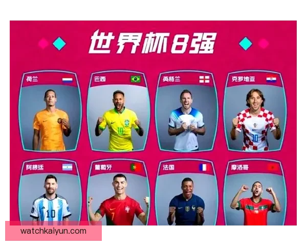 世界杯精彩对决胜负预测全解析让你掌握比赛先机