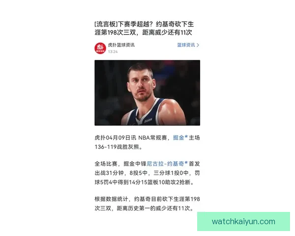 约基奇砍下22 14 14刷新纪录 板凳悍将成队史第一人