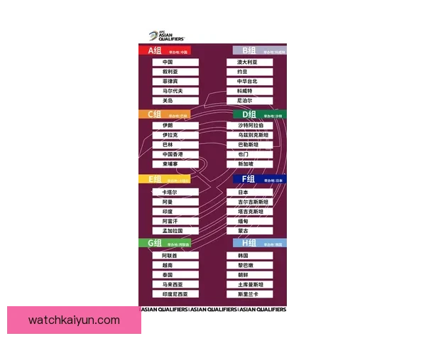 世界杯买球盘口解析技巧及投注策略全面指南