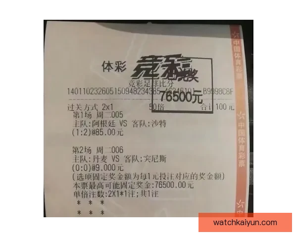 世界杯竞猜热门平台推荐攻略解析畅享足球盛宴与实时赛事精彩乐趣